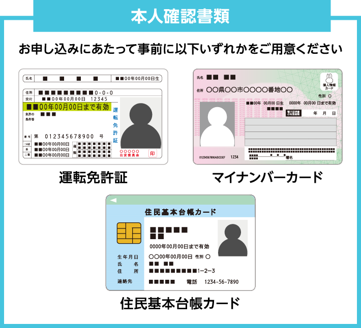 本人確認書類　お申し込みにあたって事前に以下いずれかをご用意ください　運転免許証　マイナンバーカード　住民基本台帳カード